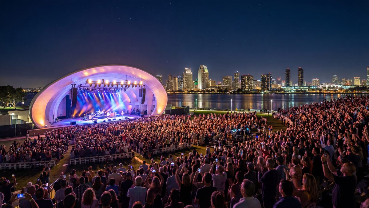 Live music performance at a San Diego venue